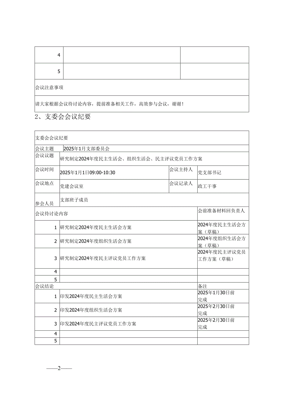 2025年“三会一课”会议通知与纪要表格汇总.docx_第2页