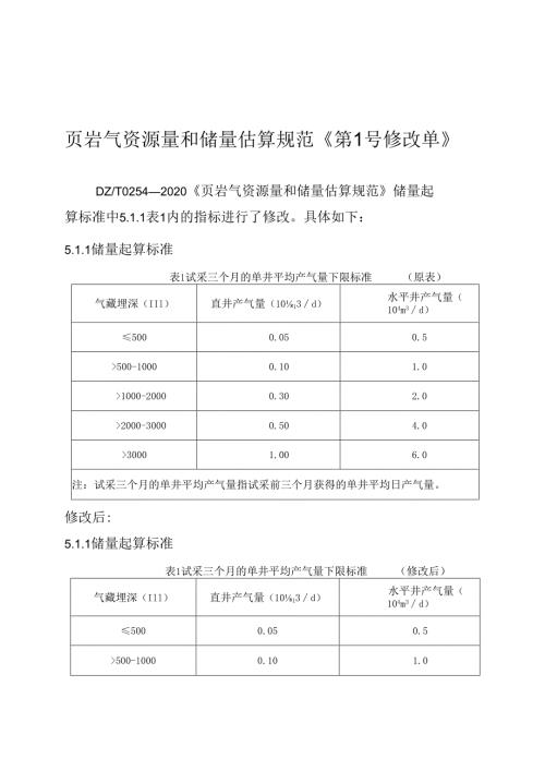 页岩气资源量和储量估算规范（第1号修改单）.docx