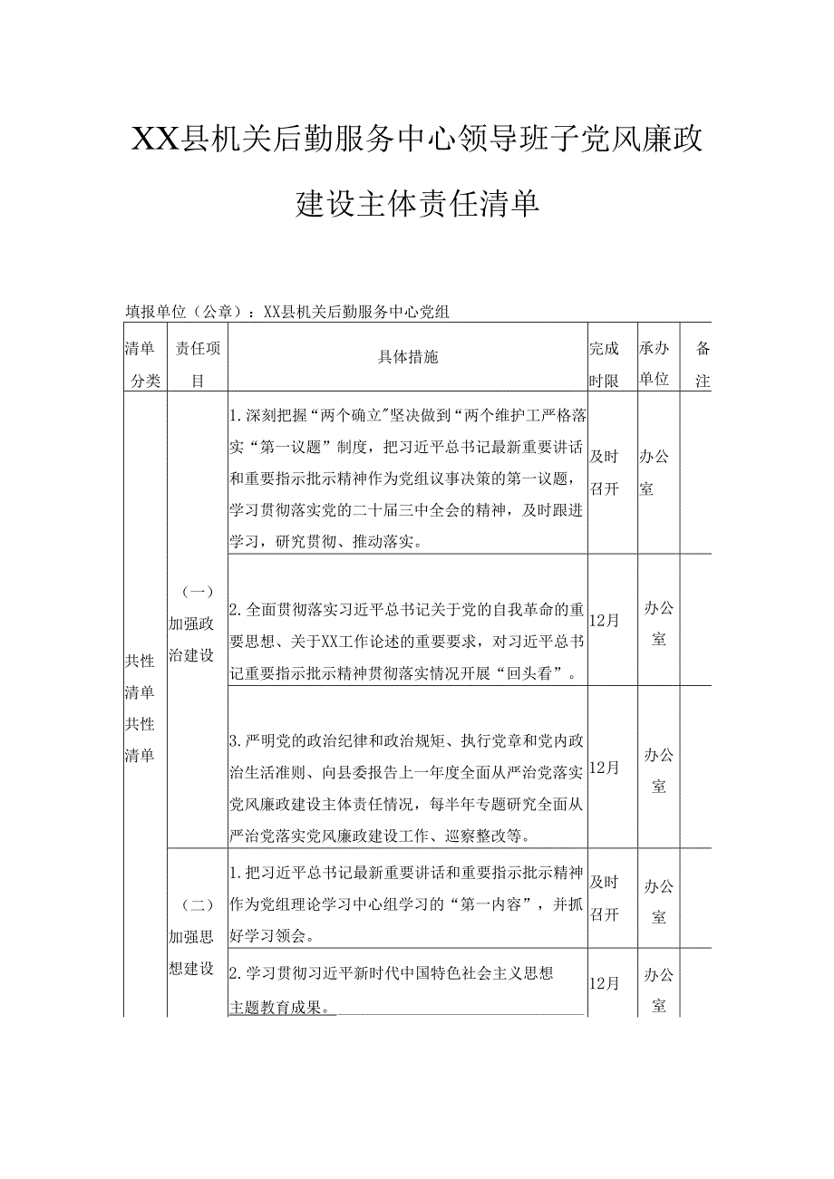 XX县机关后勤服务中心领导班子党风廉政建设主体责任清单.docx_第1页
