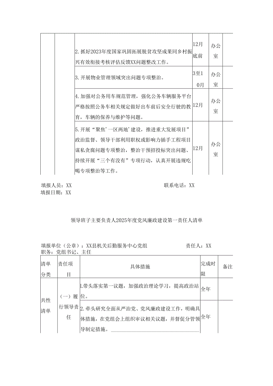 XX县机关后勤服务中心领导班子党风廉政建设主体责任清单.docx_第3页