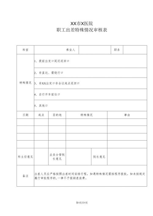 XX市X医院职工出差特殊情况审核表（2025年）.docx