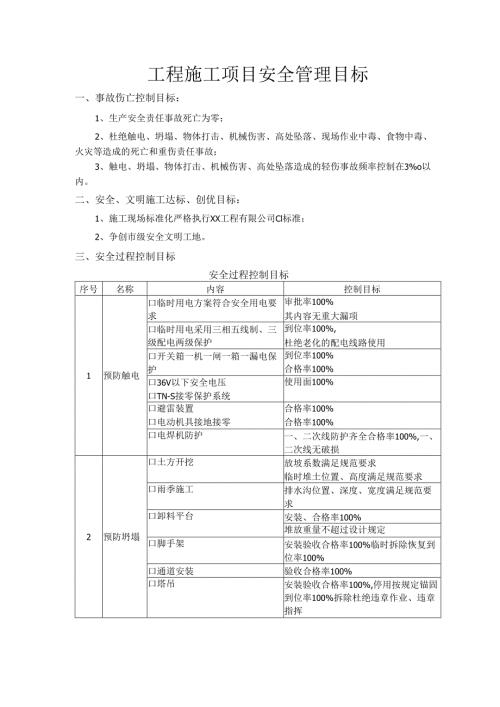 工程施工项目安全管理目标.docx