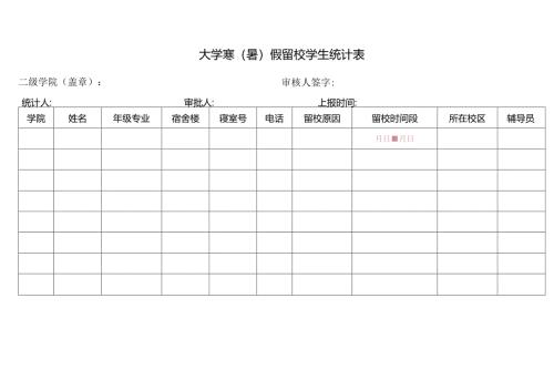大学寒（暑）假留校学生统计表.docx