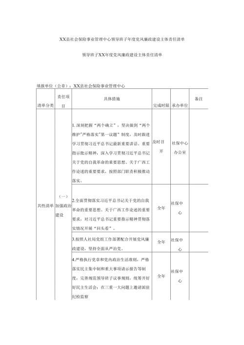 XX县社会保险事业管理中心领导班子年度党风廉政建设主体责任清单.docx