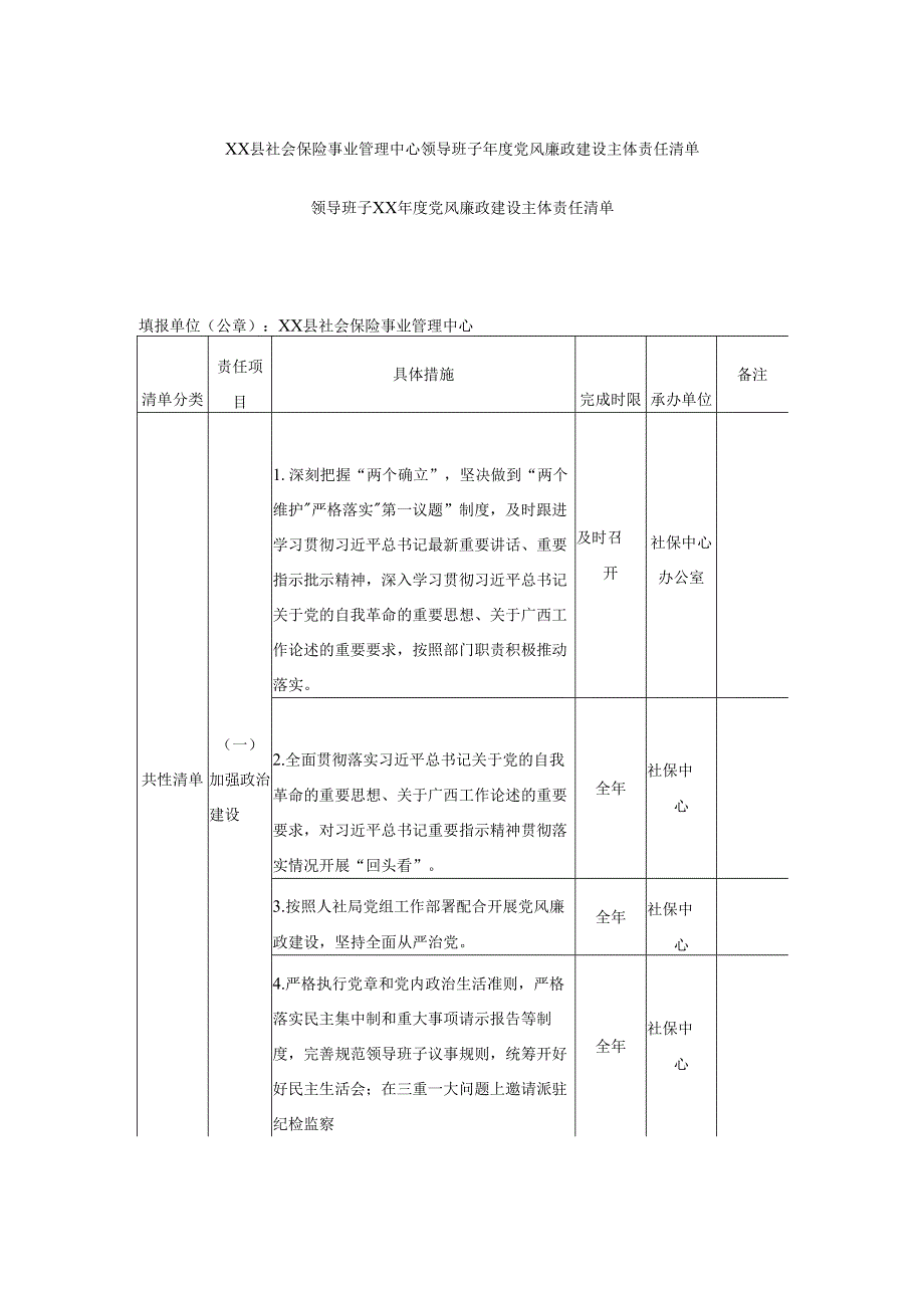 XX县社会保险事业管理中心领导班子年度党风廉政建设主体责任清单.docx_第1页