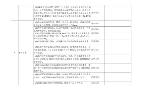 2023江西省印发《加油站安全检查表》的通知+附件检查表+【解读】.docx