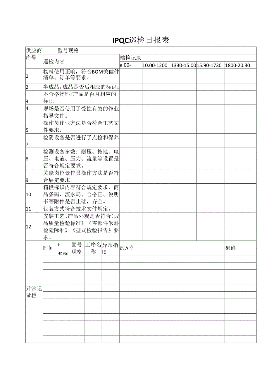 IPQC巡检日报表.docx_第1页