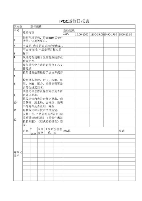 IPQC巡检日报表.docx