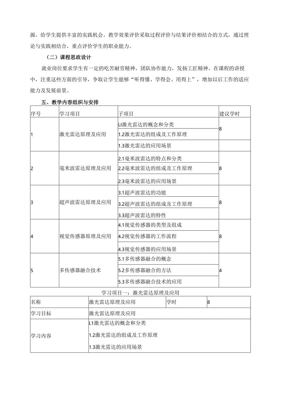 《环境感知技术》2024年课程标准（含课程思政设计）.docx_第3页