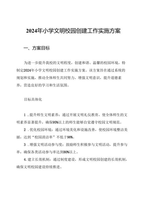 2024年小学文明校园创建工作实施方案.docx