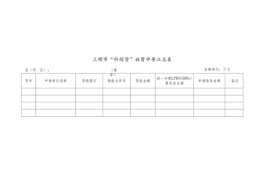 三明市“科特贷”贴息申请表.docx_第3页