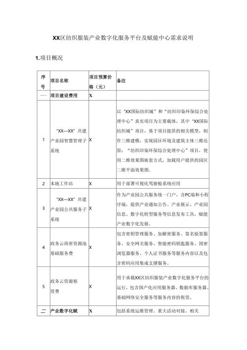 XX区纺织服装产业数字化服务平台及赋能中心需求说明.docx