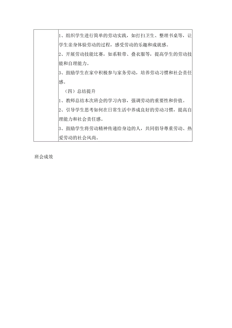 2024年春季第10周《热爱劳动热爱生活》主题班会记录表.docx_第2页