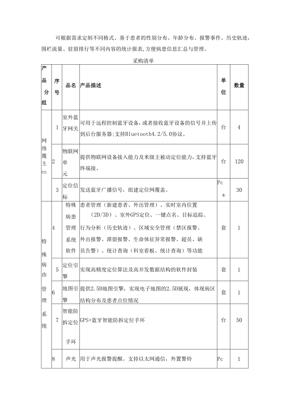 XX医院院区手环定位采购项目需求说明.docx_第3页