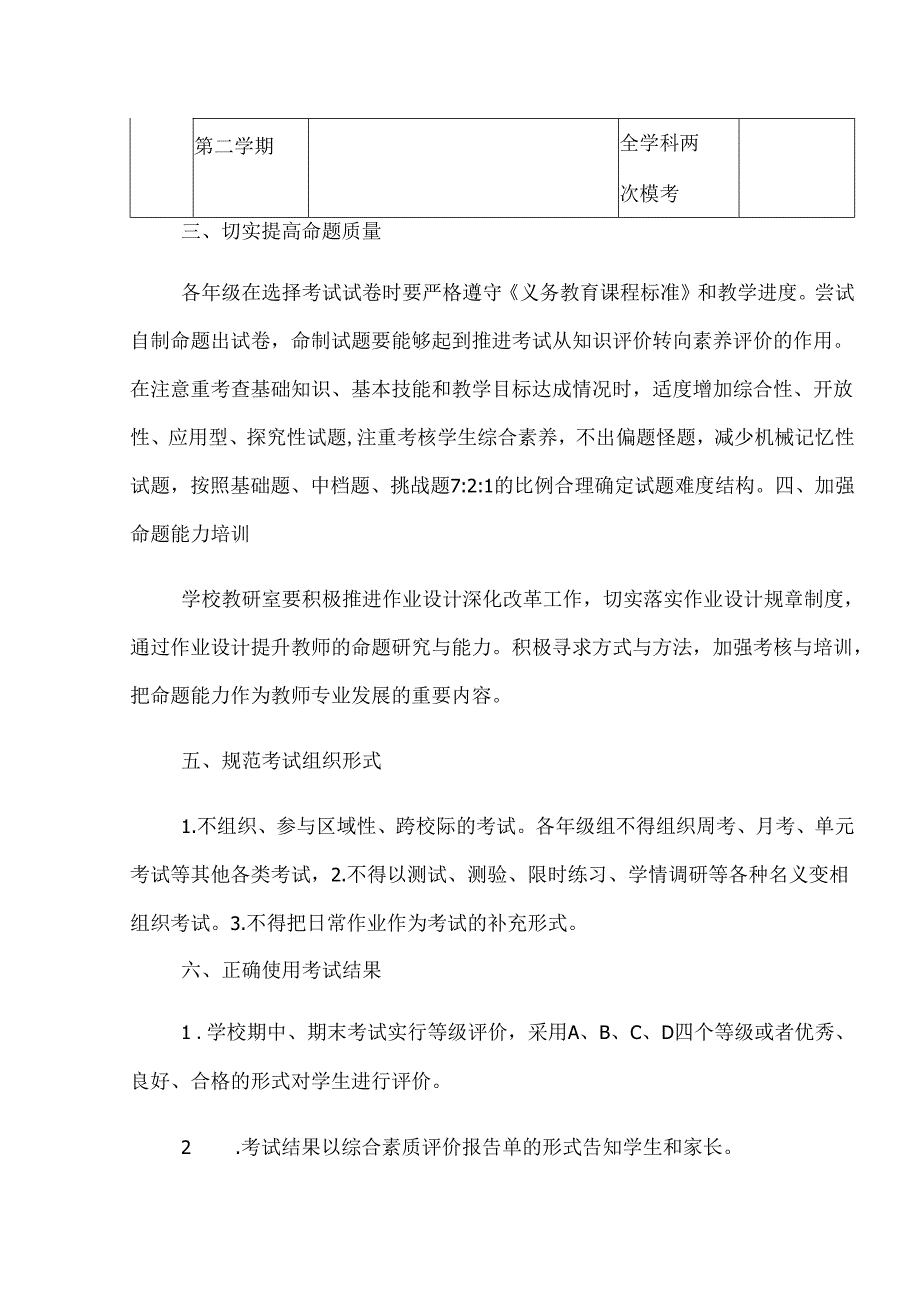 中学考试管理制度.docx_第2页