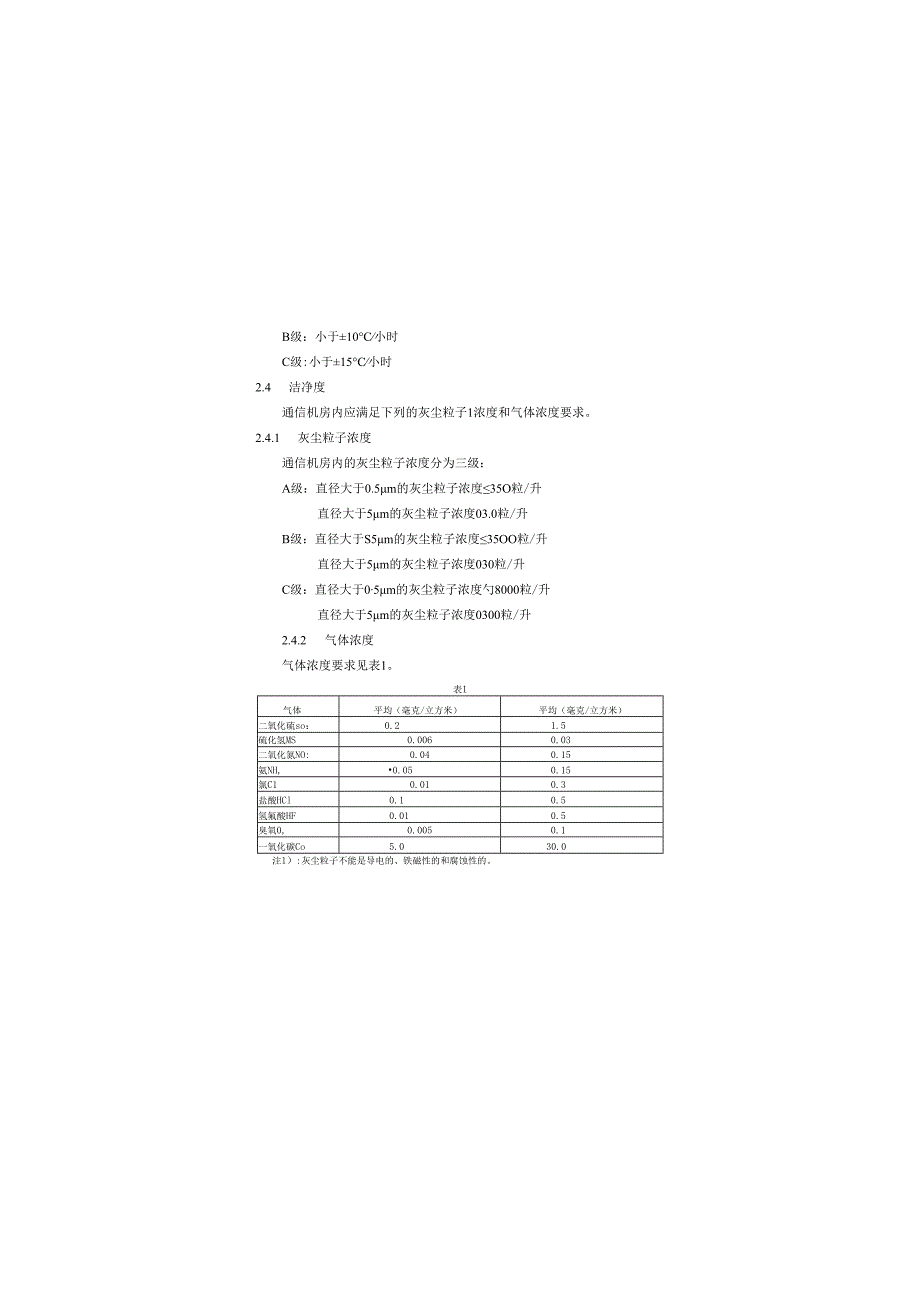 GF 014-1995通信机房环境条件(暂行规定).docx_第3页