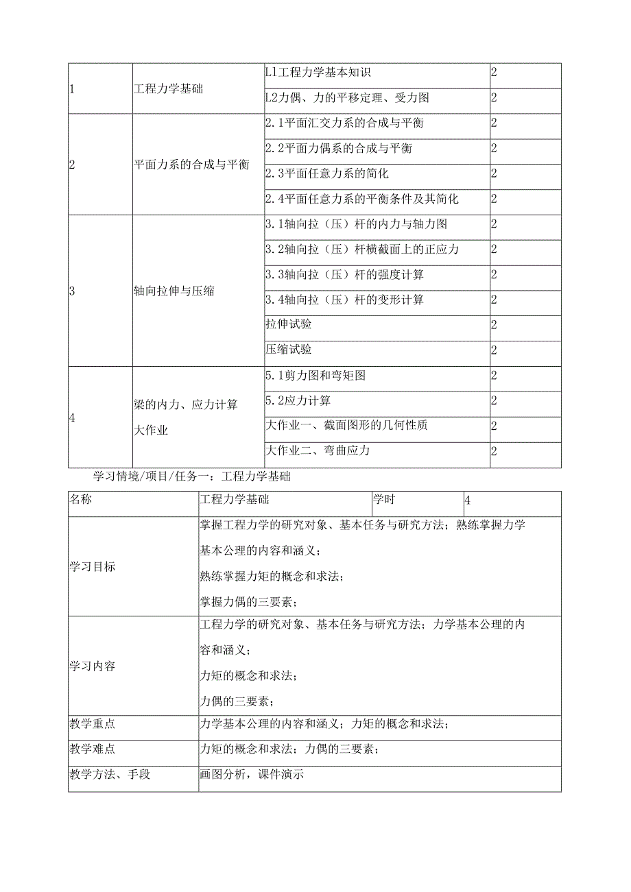 《工程力学》2024年课程标准（含课程思政设计）.docx_第3页