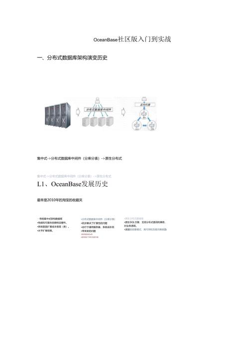 OceanBase数据库社区版入门到实战.docx