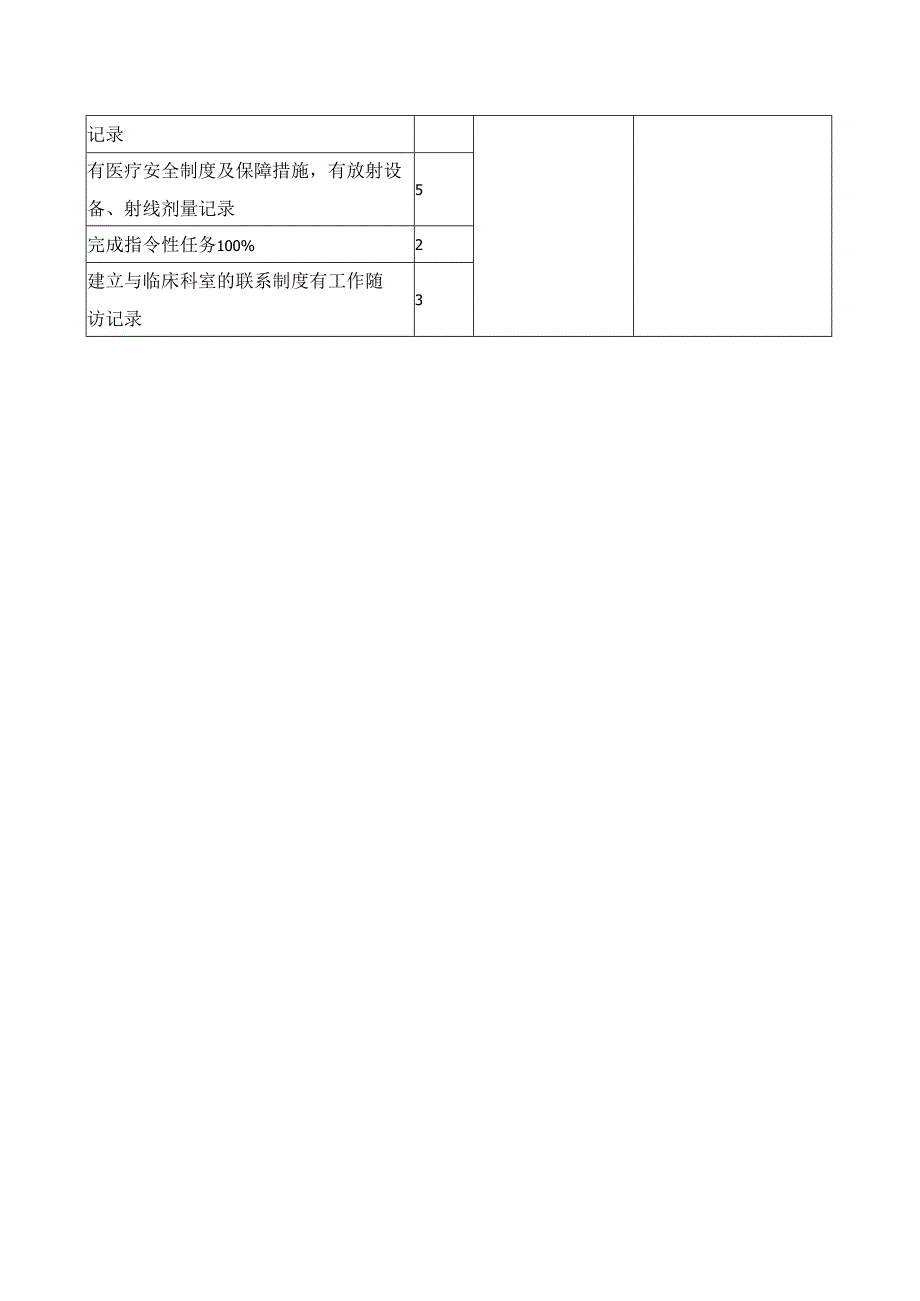 CT室医疗质量管理标准.docx_第2页