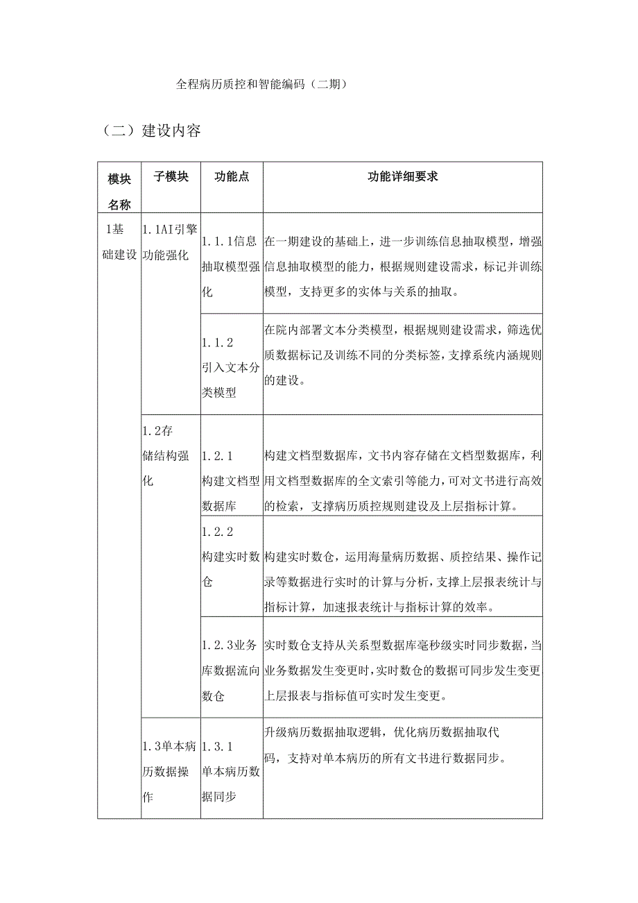 XX医院全程病历质控和智能编码（二期）项目建设要求.docx_第2页