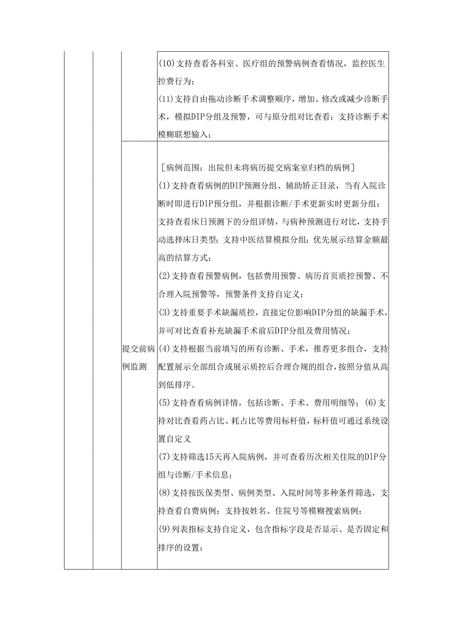 XX市XX医院医保管理系统采购需求.docx_第3页