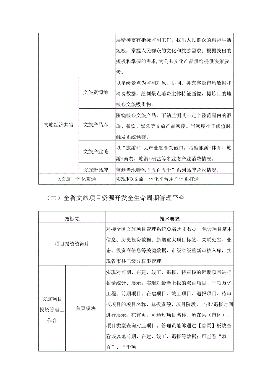 XX省文旅深度融合应用建设服务要求.docx_第2页