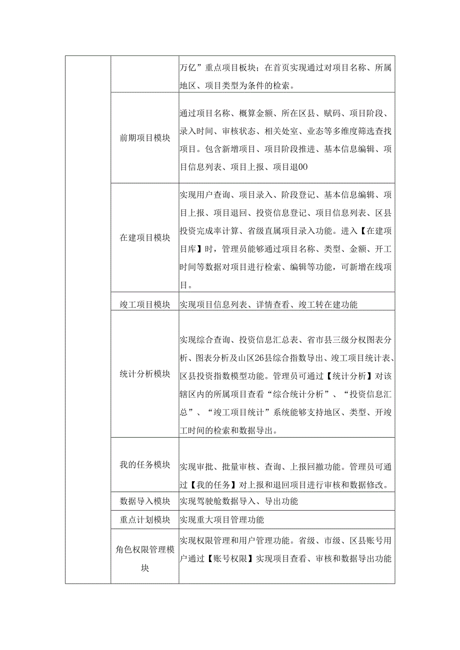 XX省文旅深度融合应用建设服务要求.docx_第3页