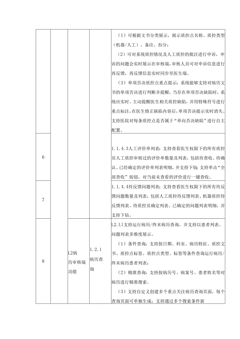 XX医院病历AI质控系统采购项目采购需求.docx_第3页