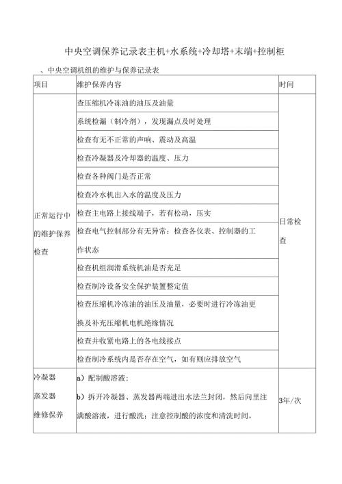 中央空调保养记录表主机+水系统+冷却塔+末端+控制柜.docx