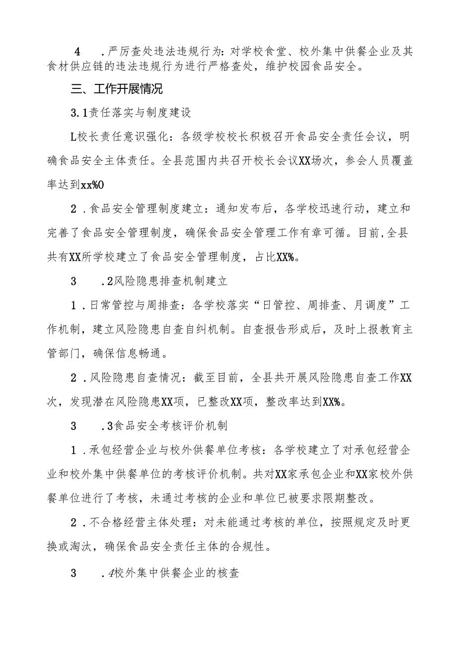 七篇2024年学校关于校园食品安全排查整治专项行动工作情况报告.docx_第2页