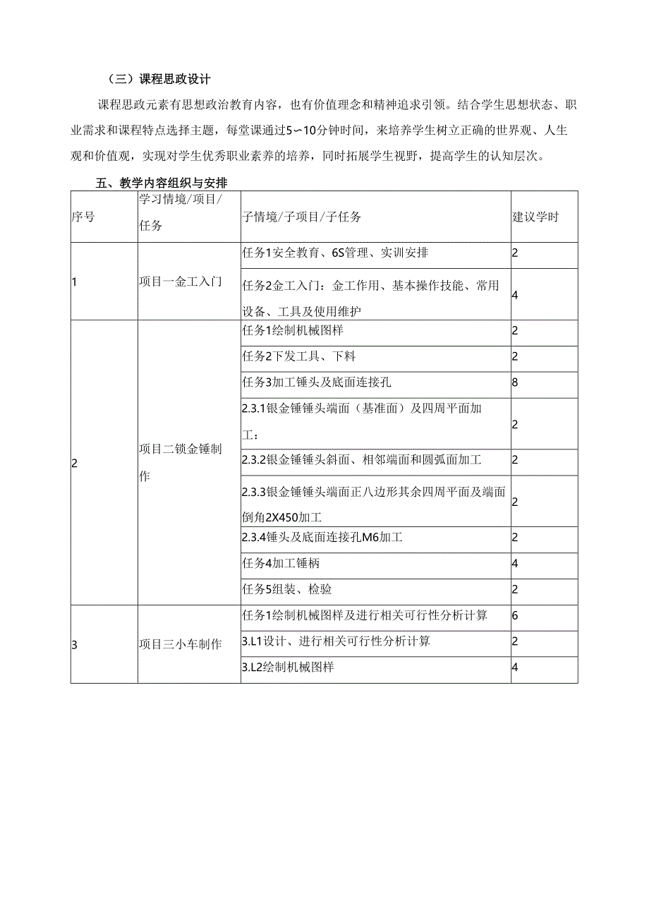 《机械制图金工实训》2024年课程标准（含课程思政设计）.docx_第3页