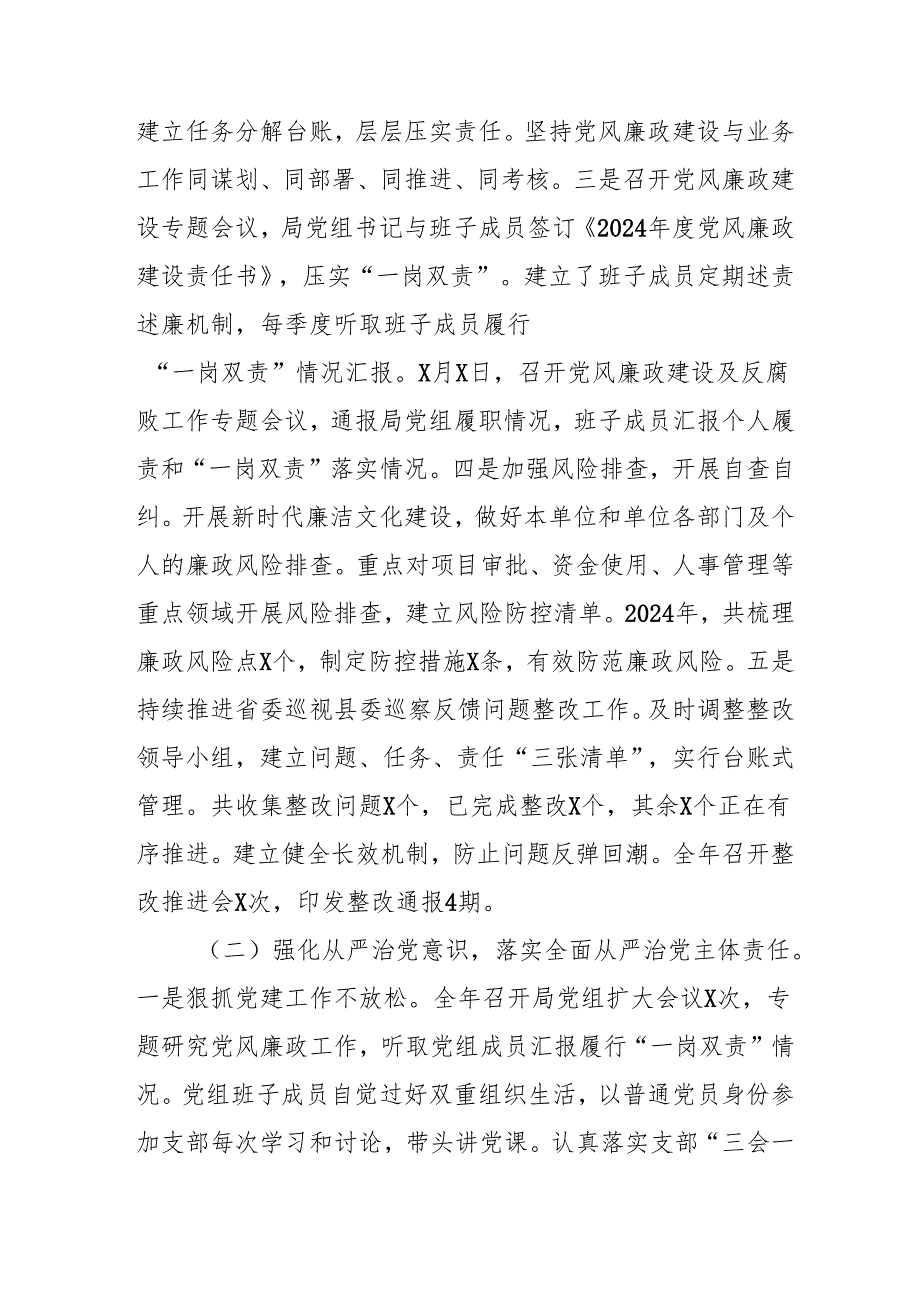 2024年燃气公司党风廉政建设工作总结及2025年工作计划合计6份.docx_第2页