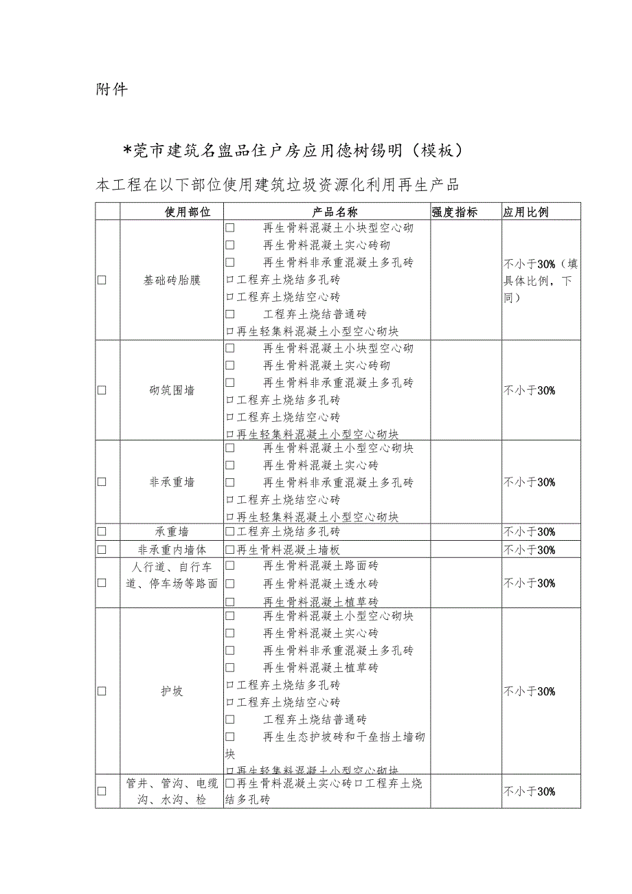 东莞市建筑垃圾再生产品应用设计说明（模板）.docx_第1页