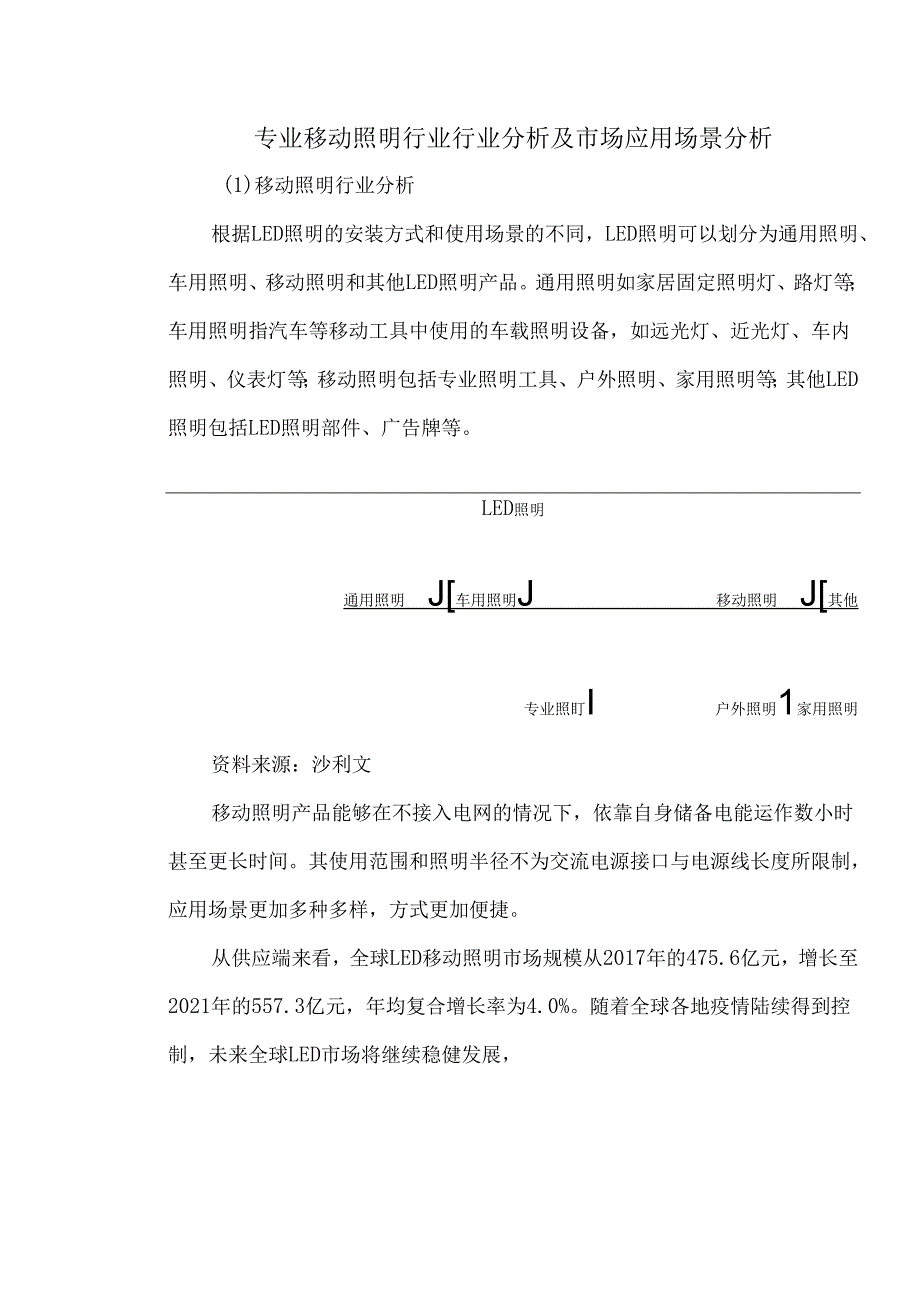 专业移动照明行业行业分析及市场应用场景分析.docx_第1页