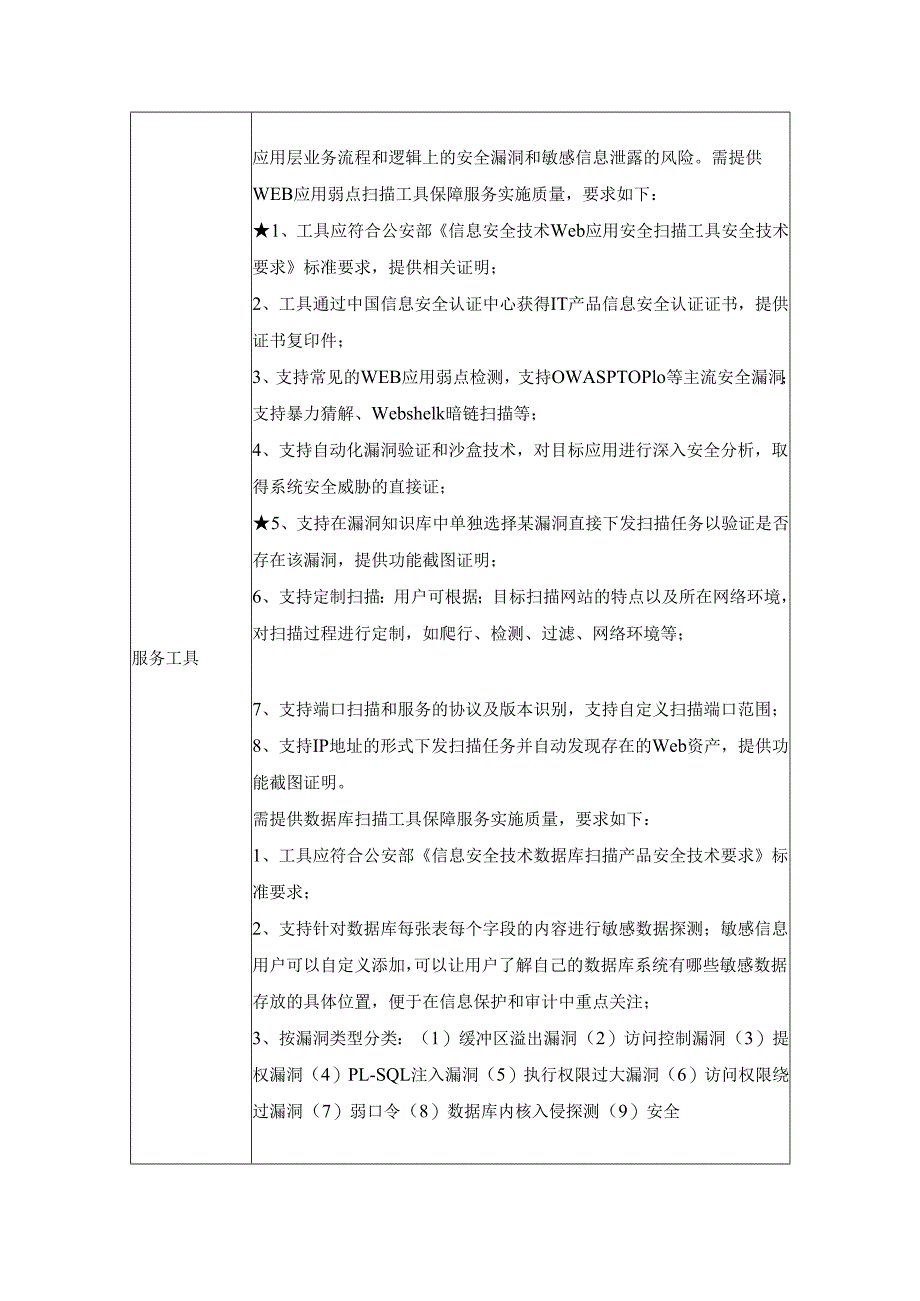 XX局网络安全运维项目用户需求书.docx_第2页