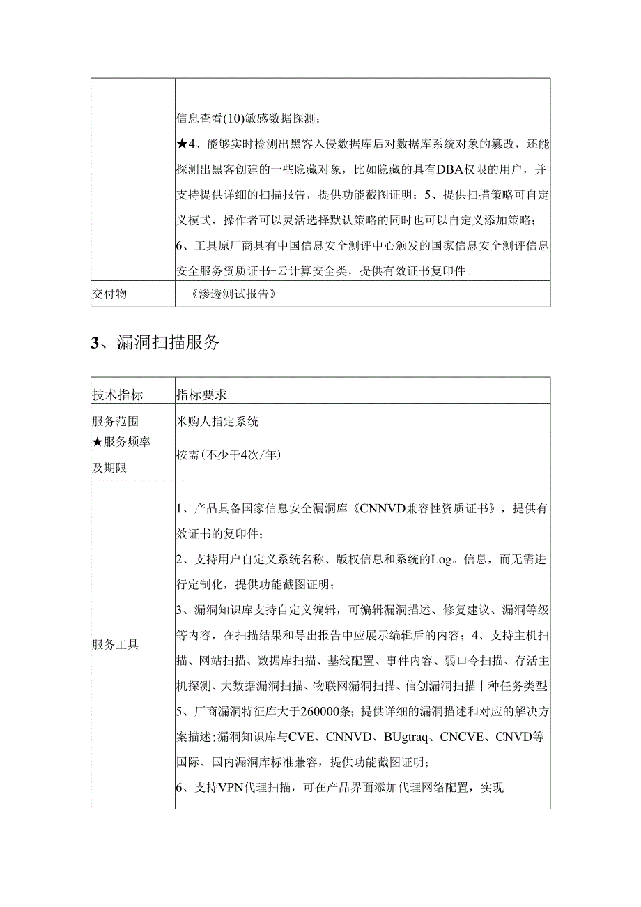 XX局网络安全运维项目用户需求书.docx_第3页