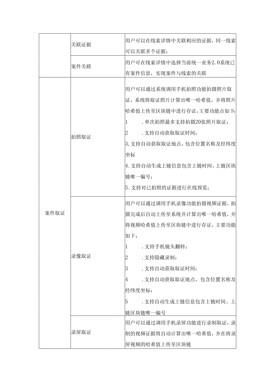 XX市人民检察院公益保护数治应用项目采购需求.docx_第2页