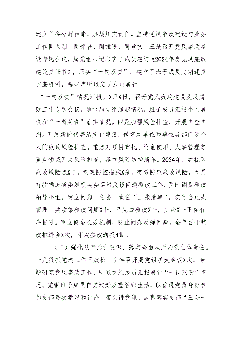 2024年燃气公司党风廉政建设工作总结及工作计划.docx_第2页