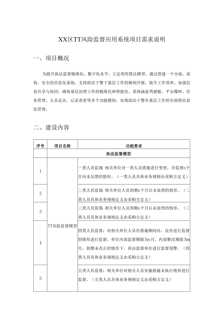 XX区TT风险监督应用系统项目需求说明.docx_第1页
