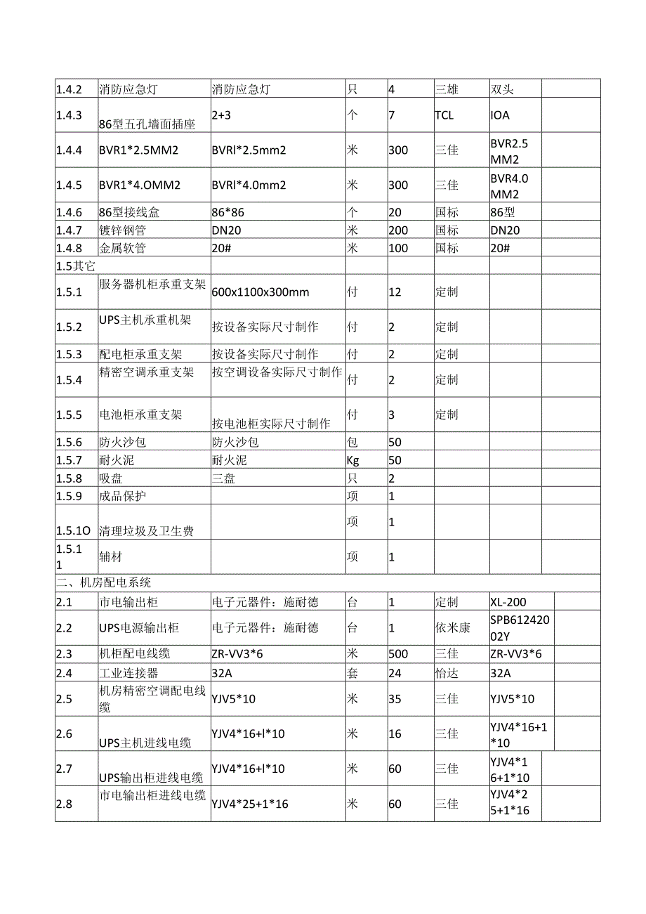 一套B级数据中心机房工程量清单含详细参数.docx_第2页