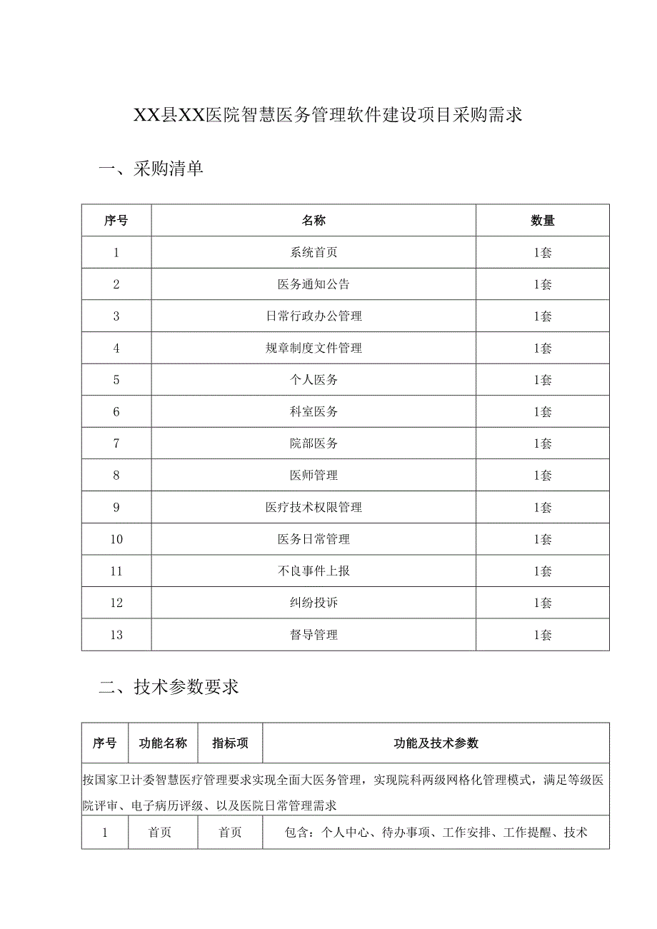 XX县XX医院智慧医务管理软件建设项目采购需求.docx_第1页