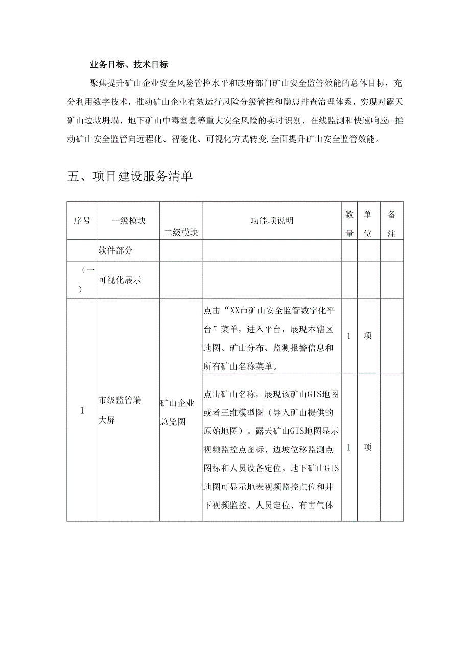 XX市矿山安全监管数字化平台项目采购需求.docx_第3页