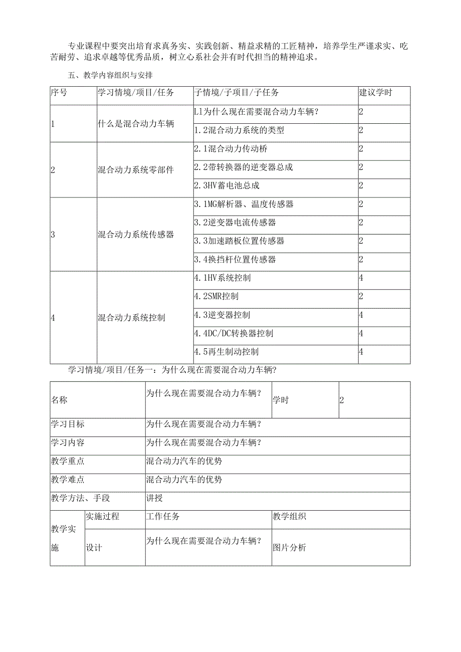 《混合动力汽车技术》2024年课程标准（含课程思政设计）.docx_第3页
