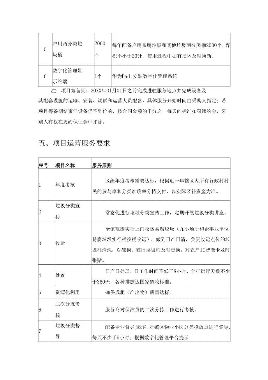 XX镇生活垃圾分类处理数字化监管收运处理服务采购需求.docx_第3页