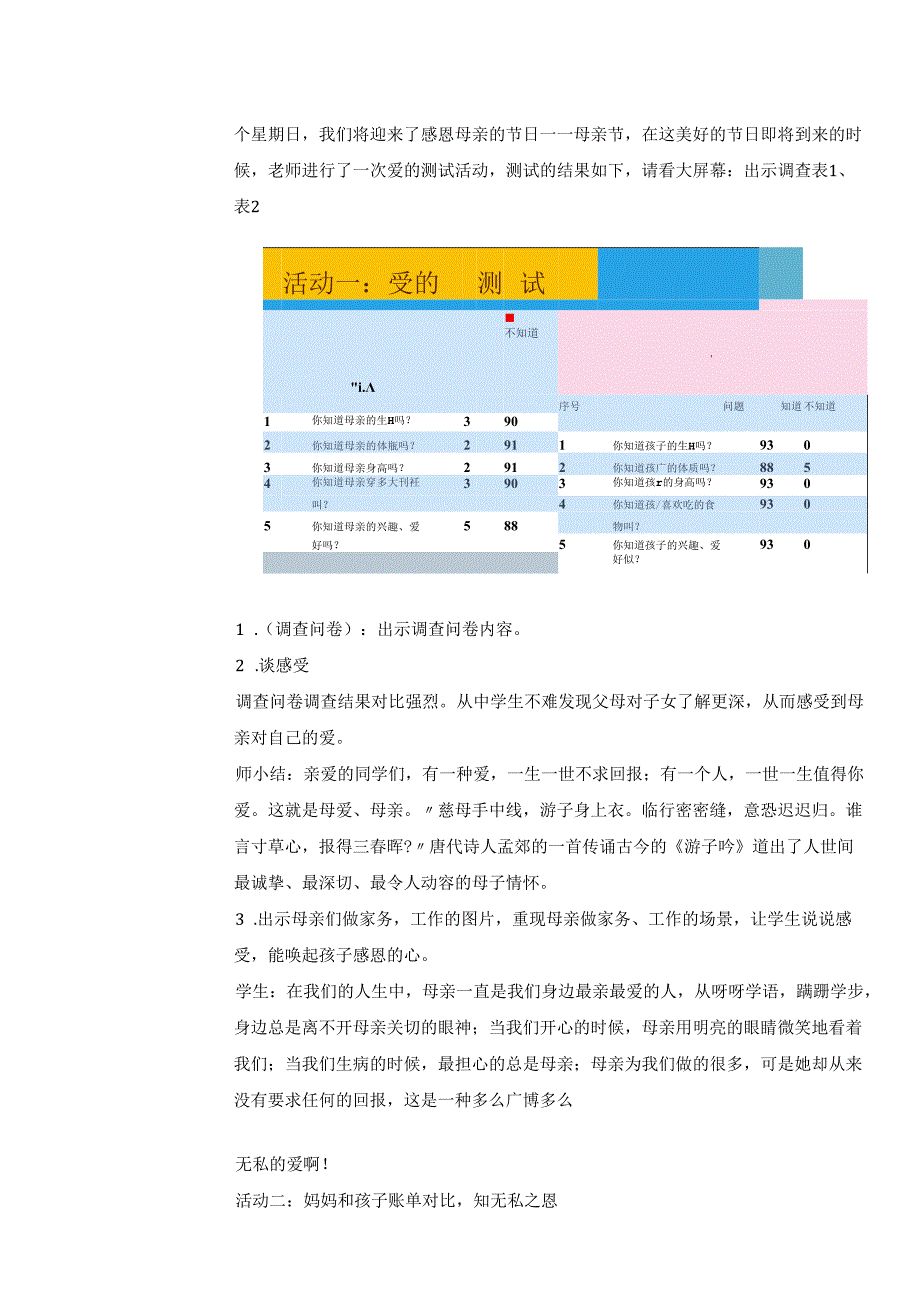 2024年春季第12周《温馨五月花、感恩母亲节》主题班会记录表.docx_第2页