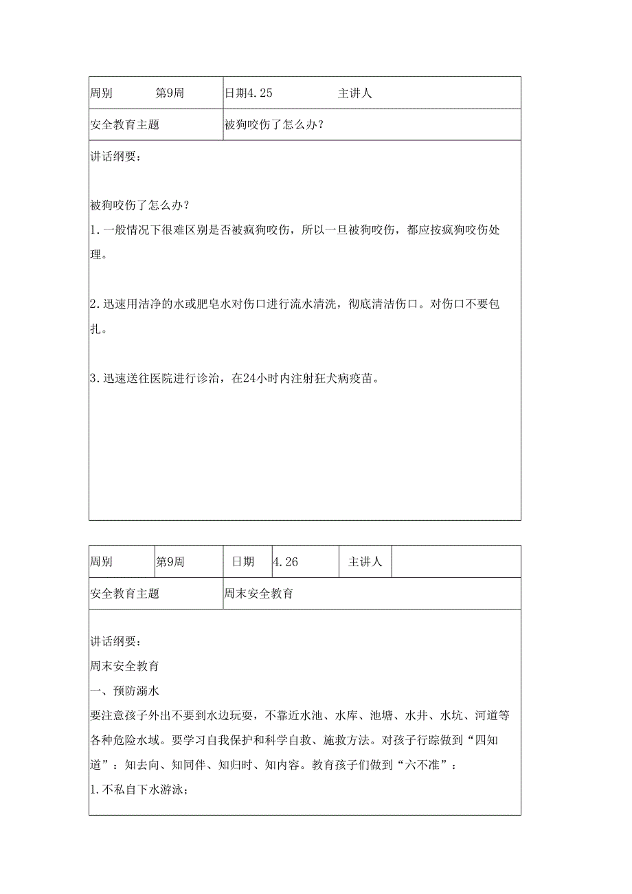 2024年春季第9周1530每日安全教育记录表内容.docx_第3页