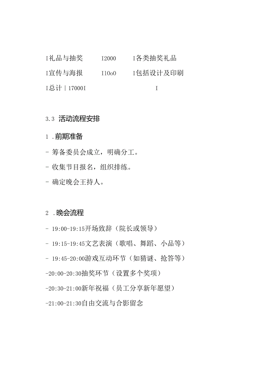 2024年医院迎新春联欢晚会策划方案.docx_第3页