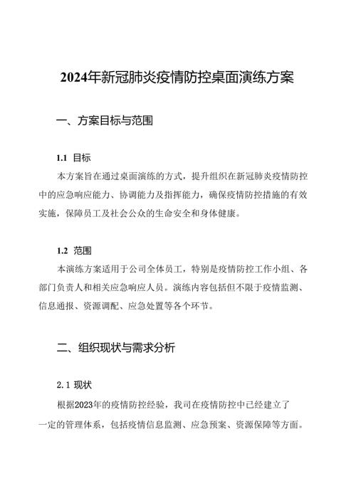 2024年新冠肺炎疫情防控桌面演练方案.docx