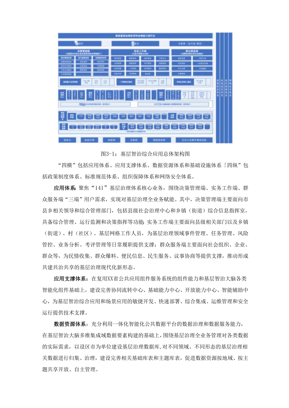 XX镇XX社区安全防护数字化服务项目建设要求.docx_第2页