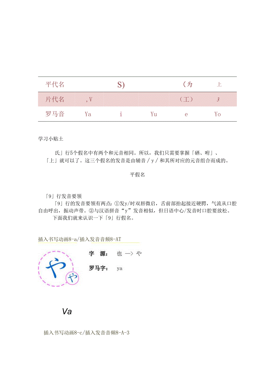 《基础日语》8. 清音や行-云教材文本.docx_第1页